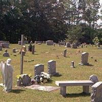 McKinnon Cemetery on Sysoon