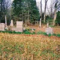 McKinzie Cemetery on Sysoon