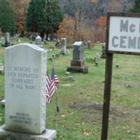 McKune Cemetery on Sysoon