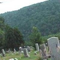 McKune Cemetery on Sysoon