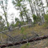 McLemore Cemetery on Sysoon