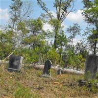 McLemore Cemetery on Sysoon