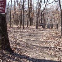 McMichael's Cemetery on Sysoon