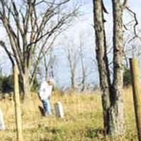 McMillan Cemetery on Sysoon