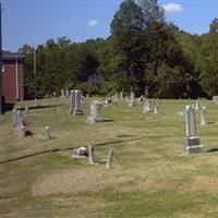 Union McMinn Baptist Church Cemetery on Sysoon