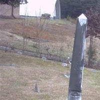 McMinn County Cemetery on Sysoon