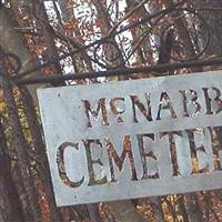 McNabb Cemetery on Sysoon