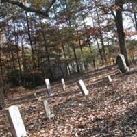 McNair Family Cemetery on Sysoon