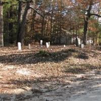McNair Family Cemetery on Sysoon