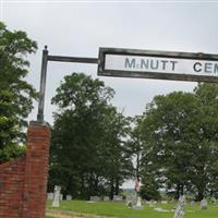 McNutt Cemetery on Sysoon