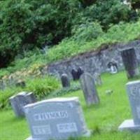 McReynolds Cemetery on Sysoon