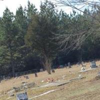 McSwain Cemetery on Sysoon