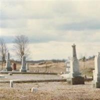 McTaggart Cemetery on Sysoon