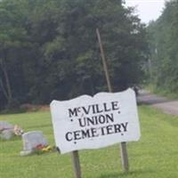McVille Union Cemetery on Sysoon
