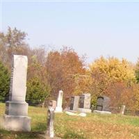 Means Cemetery on Sysoon