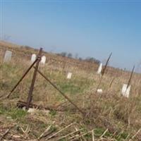 Means Cemetery on Sysoon