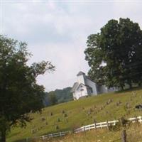 Meat Camp Baptist Church Cemetery on Sysoon