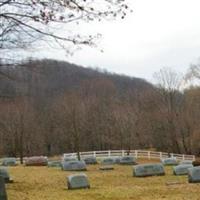 Meckville Mennonite Cemetery on Sysoon