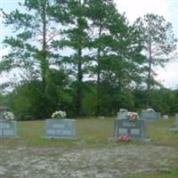 Meeks Cemetery on Sysoon