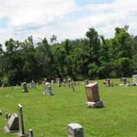 Meeting Creek Baptist Church Cemetery on Sysoon