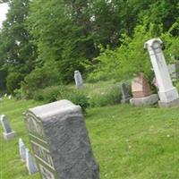 Mellinger Cemetery on Sysoon