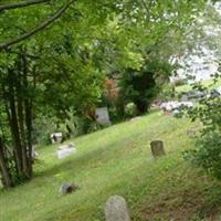 Mellon Chapel Cemetery on Sysoon