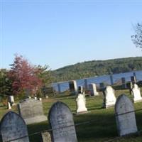 Melvin Village Community Church Cemetery on Sysoon