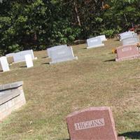 Fox Memorial Baptist Church Cemetery on Sysoon