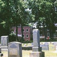 Long Creek Memorial Baptist Church Cemetery on Sysoon