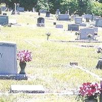 Long Creek Memorial Baptist Church Cemetery on Sysoon