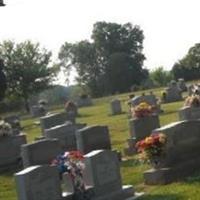 Kinza Memorial Baptist Church Cemetery on Sysoon