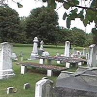 Meade Memorial Episcopal Church Cemetery on Sysoon