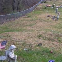 Menifee Watson Cemetery on Sysoon