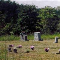 Mercer Cemetery on Sysoon
