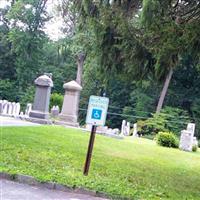 Lower Merion Baptist Church Cemetery on Sysoon