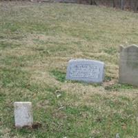 Messersmith Cemetery on Sysoon