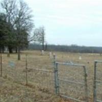 Metcalf Cemetery on Sysoon