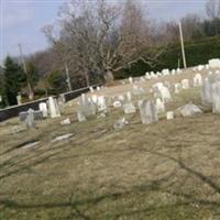 Methacton Mennonite Cemetery on Sysoon