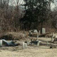 Methodist Cemetery on Sysoon