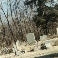 Methodist Cemetery on Sysoon