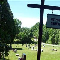 Methodist Cemetery on Sysoon