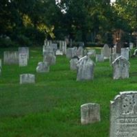 Methodist Cemetery on Sysoon