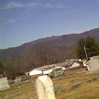 Methodist Cemetery on Sysoon
