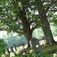 Methodist Cemetery on Sysoon