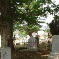 Methodist Cemetery on Sysoon