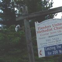 Methodist Cemetery on Sysoon