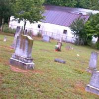 Methodist Church Cemetery on Sysoon