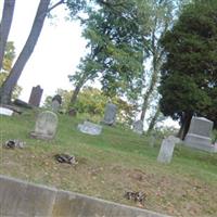 Methodist Church Cemetery on Sysoon