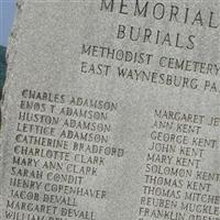 Methodist Church Cemetery on Sysoon