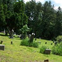 Echo Methodist Episcopal Church Cemetery on Sysoon